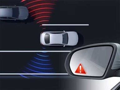 Totwinkel-Assistent des Mercedes-Benz EQA