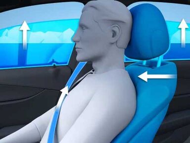 PRE-SAFE® System des GLS