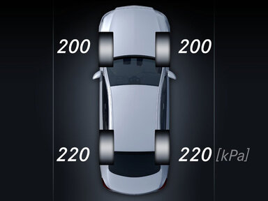 Reifendruckkontrolle der S-Klasse