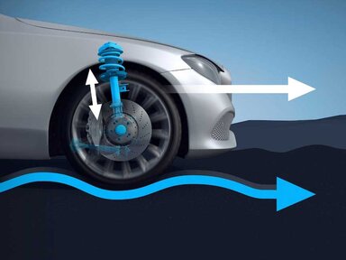 Komfortfahrwerk mit Tieferlegung im Mercedes-Benz CLA Shooting Brake 2026