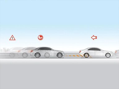 Infografik vom Bremsassistenten der A-Klasse