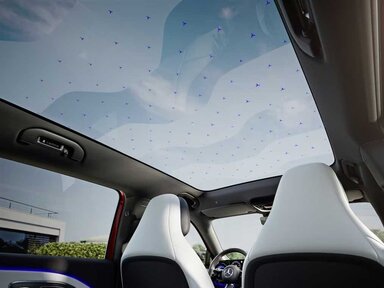 Das SKY CONTROL Panoramadach des Mercedes-Benz GLB 2026.
