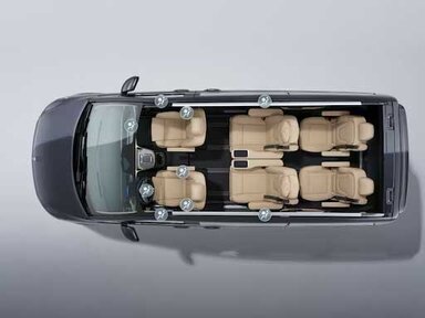 Die Airbags in der Mercedes-Benz V-Klasse 2026