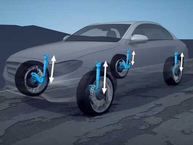 AIRMATIC der Mercedes-Benz EQS Limousine