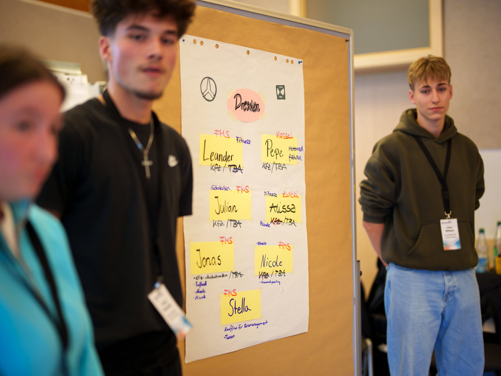 Drei Personen präsentieren Informationen vor einem Whiteboard